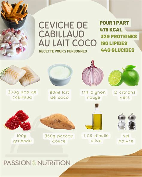 Ceviche De Cabillaud Au Lait De Coco Morgane Chouillet Diététicienne Nutritionniste