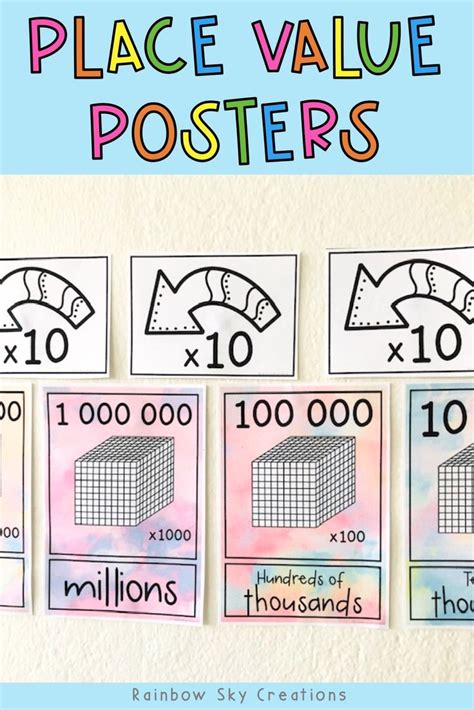 Place Value Posters Watercolor Theme Place Values Elementary School