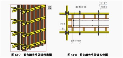 剪力墙模板安装施工凤凰网