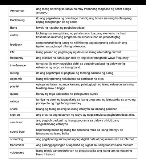 Bukas Napo Ipapasa Sa Namin Sana Po Masagutan Mo Po Brainly Ph