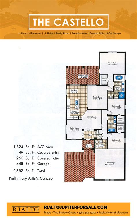 Rialto city news reports on local development are driving prices up 4