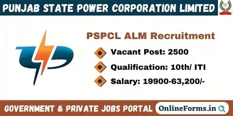 PSPCL Assistant Lineman Recruitment 2024 Admit Card