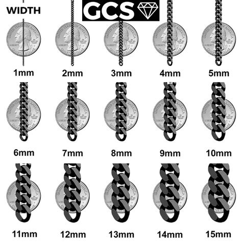 Mm Size Chart For Chains