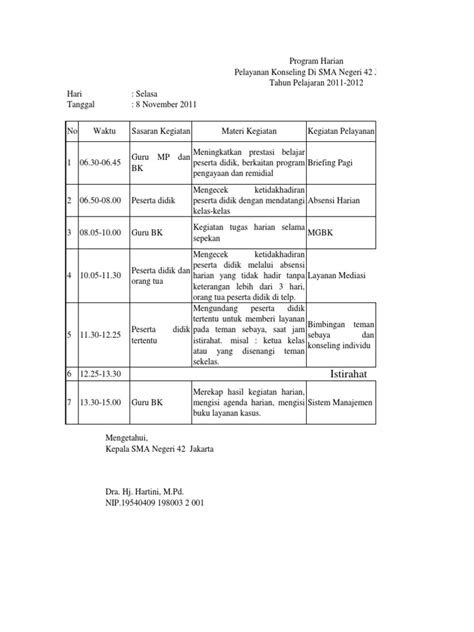 Contoh Program Tahunan Bimbingan Dan Konseling Sma Hot Sex Picture