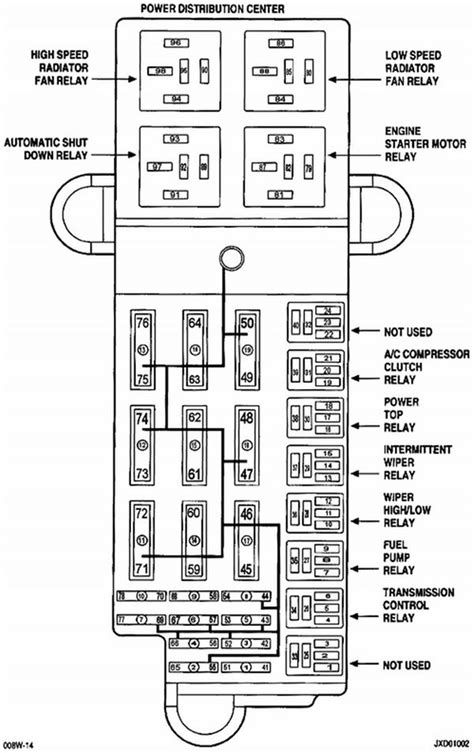 2005 Chrysler 300 Limited Fuse Box Diagram