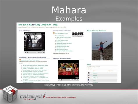 Eportfolios And Mahara