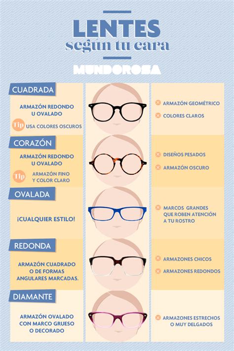 Gafas Graduadas Lentes Para Cara Ovalada Mujer