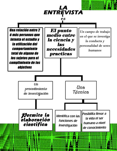 Cuadros Completos De Psicolog A