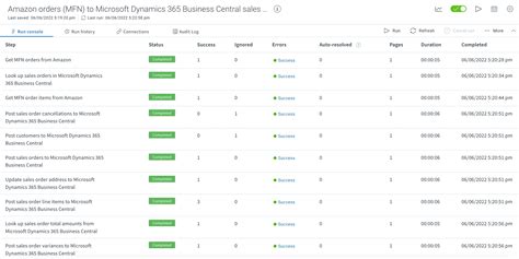 Sync Amazon Orders Mfn To Microsoft Dynamics Business Central