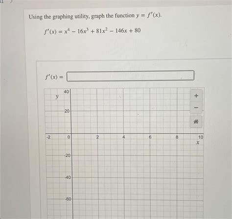 Solved Using The Graphing Utility Graph The Function Y