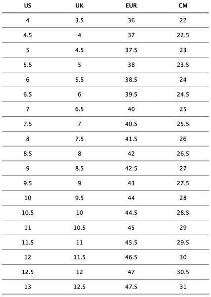 Size Chart - New Balance ( Men ) | GATE