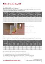 Nyrock Cavity Slab Rockwool Pdf Catalogs Documentation