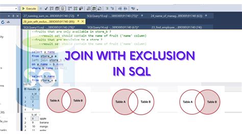 Sql Join With Exclusion In Sql Full Outer Join With Exclusion Leftright Join With