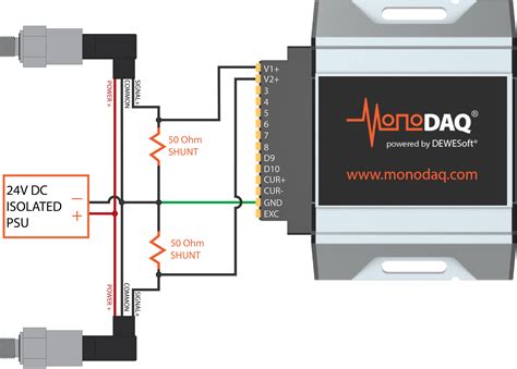 U X 4 20ma Multiple Sensors External Psu Monodaq