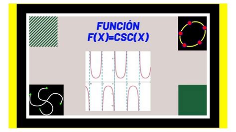 ¿cómo Graficar La Función Cosecante En Geogebra Youtube