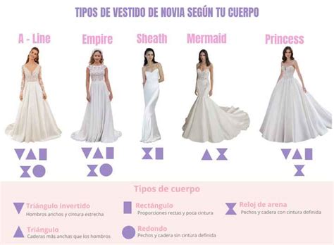 Tipos De Vestido De Novia Seg N Tu Cuerpo Foro Moda Nupcial Atelier