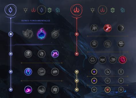 Rumble Top S12 Build Runes Et Stuff Guide Lol Millenium