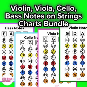 Violin Viola Cello Bass Notes On The Strings Charts Bundle By Lilis