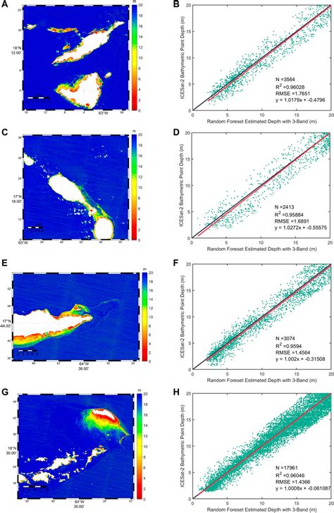 Frontiers Satellite Derived Bathymetry Combined With Sentinel And