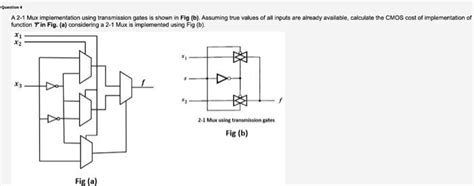 Solved A 2 1 Mux Implementation Using Transmission Gates Is