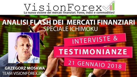 Analisi Flash Dei Mercati Finanziari Speciale Ichimoku Del Gennaio