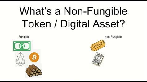 What Are Non Fungible Tokens NFTs Beginner Guide Bitcoinik