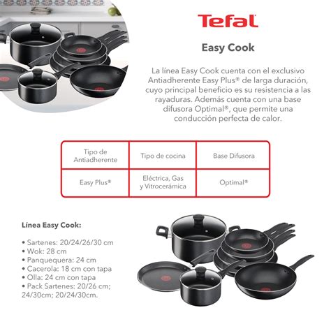 Ripley SET SARTENES 24 30 EASY COOK TEFAL