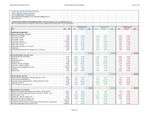 front end estimation examples - Damn It Biog Frame Store