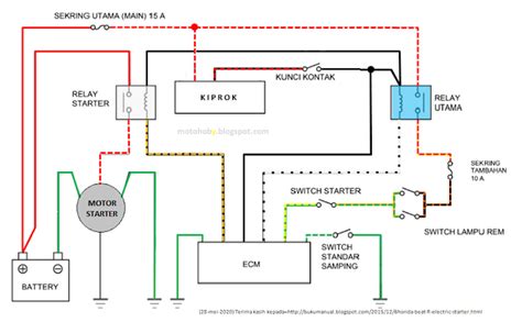 Cara Kerja Sistem Starter Elektrik Honda Beat Pgm Fi