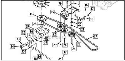 Cub Cadet Lt Drive Belt Diagram