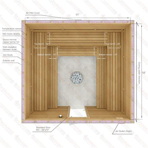 10x11x7 U Custom Indoor Cedar Sauna Kit Bsaunasusa