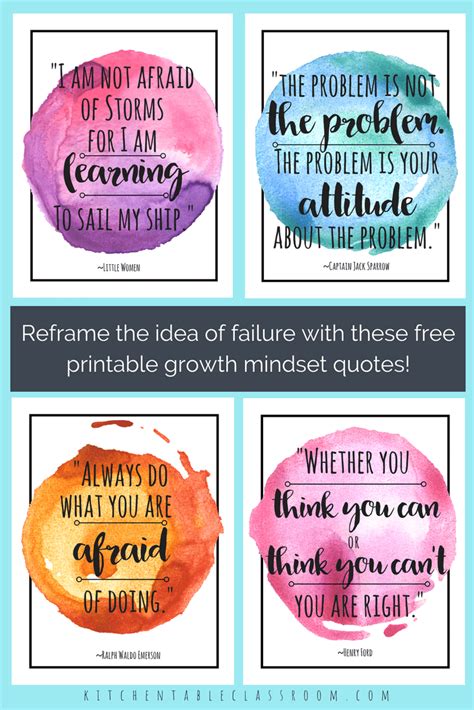 Growth Mindset Quotes For Kids - ShortQuotes.cc