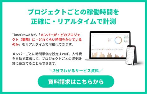 稼働率とは？定義や種類、計算方法や可動率・占有率との違いを解説 Timecrowd Blog