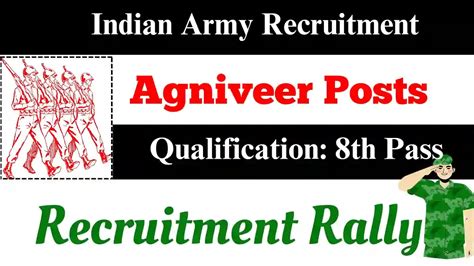 Indian Army Recruitment 2024 For Agniveer Posts Check Full Process