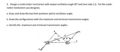 Solved Design a crank rocker mechanism with output | Chegg.com