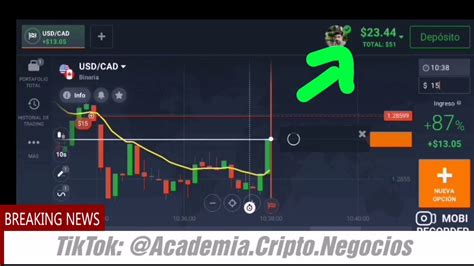 Herramienta Para Trading 100 Ganancias Diarias Binarias Forex Bolsa Opera Todos Los Broker