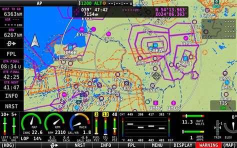 Airmate Eastern Europe Data For Dynon SkyView Airmate Shop