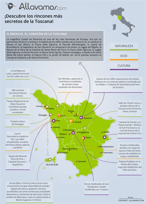 Qué ver en la Toscana mapas turísticos y lugares que no te puedes perder