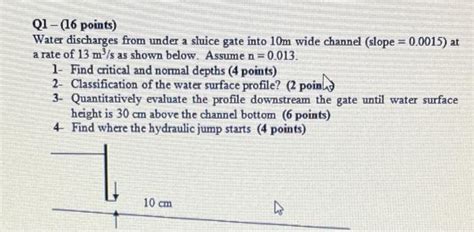 Solved QI 16 Points Water Discharges From Under A Sluice Chegg