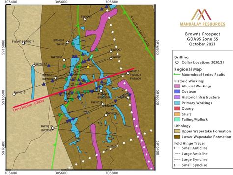 mandalay resources corporation reports high grade gold discovered