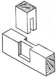 The Bridle Joint