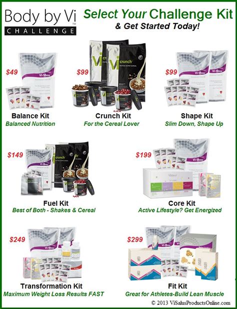 Order Visalus Products Buy Vi Shape Online Vi Crunch Cereal Body By Vi 90 Day Challenge