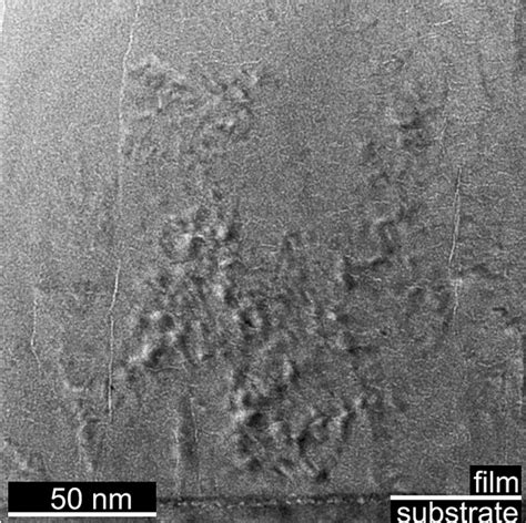 Figure From Microstructural Design Of Hard Coatings Semantic Scholar