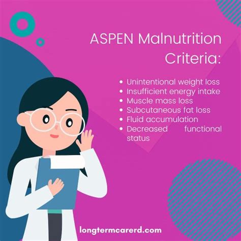 Aspen Malnutrition Criteria How To Diagnose