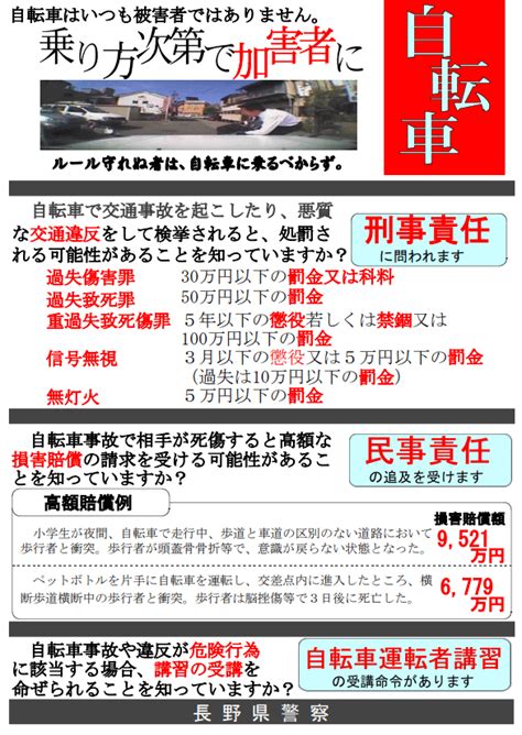 自転車はいつも被害者ではありません （一財）長野県交通安全協会