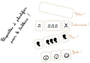 Ecoute Musicale Et Langage Musical Au Cycle Elau Ducation