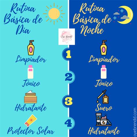 Arma Tu Rutina De Skincare Paso A Paso Oye Brendd