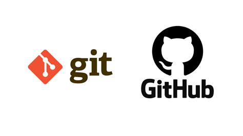 Git Git Hub Part S Jathurshan Medium