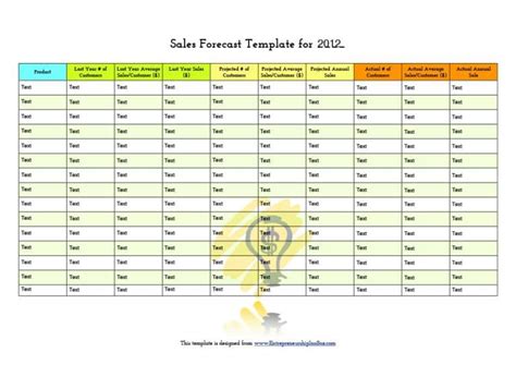 Free Sales Forecast Templates Spreadsheets