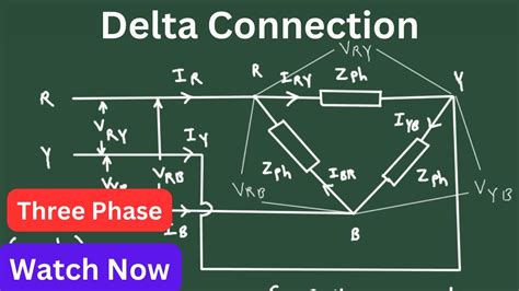 Relationship Between Line Quantities And Phase Quantities In Delta